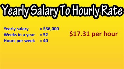 william hill hourly pay rate|william hill deutschland.
